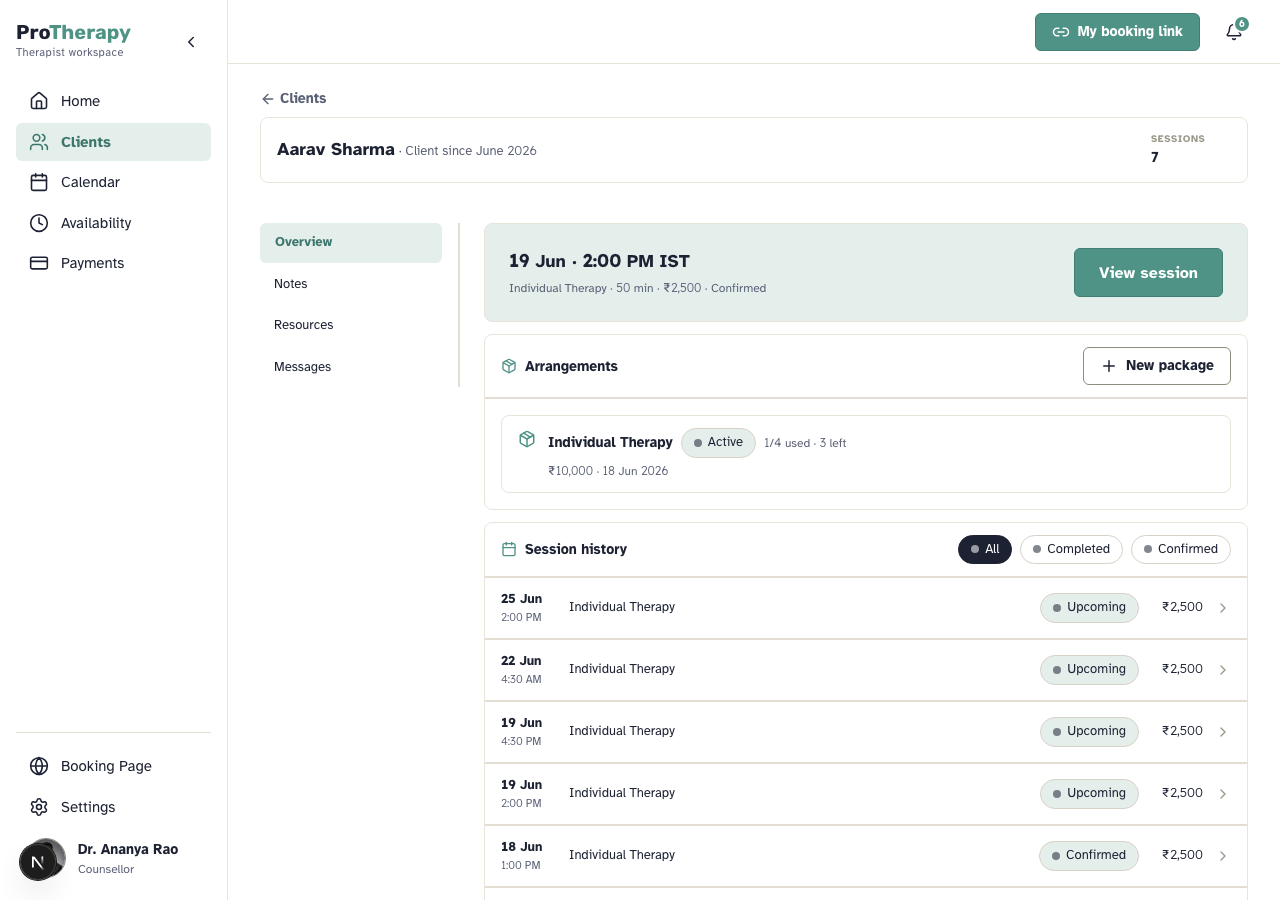 A client's journey overview